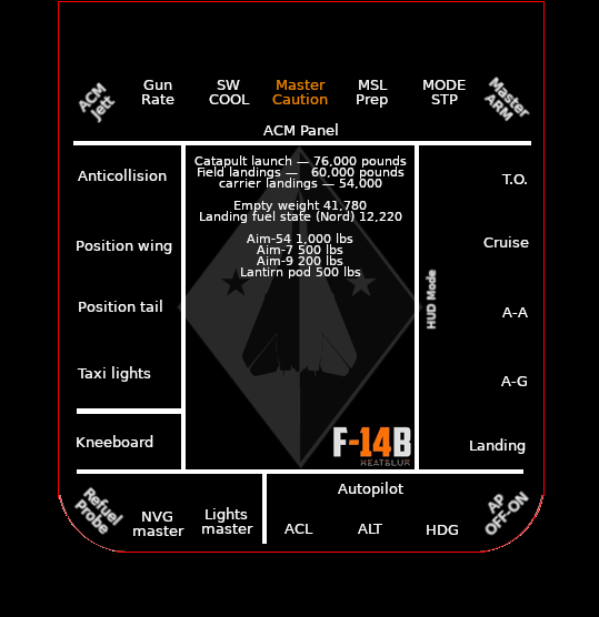 F14B mfd cougar inserts